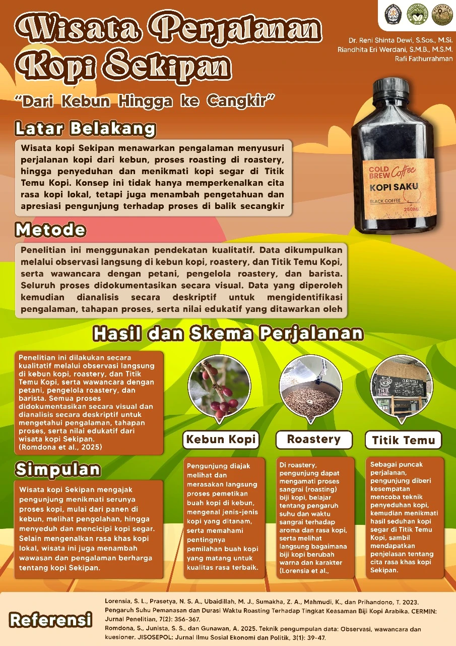 ASIKKK ! Di Sekipan ada Wisata Perjalanan Kopi